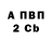 Бутират вода Jeruel Patrick